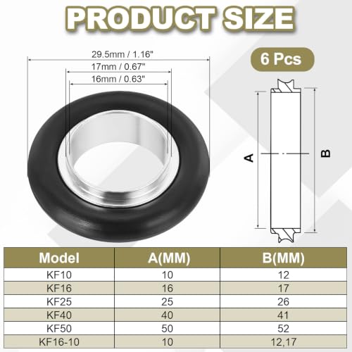 KF16 Flange Centering Ring (Aluminum Cylinder: 16mmID,17mmOD) 6Pcs - size: KF16