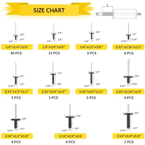 100PCS Large Flange Rivets, 11 Sizes Aluminum for Automobile, Ship