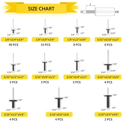 100PCS Large Flange Rivets, 11 Sizes Aluminum for Automobile, Ship