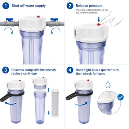 CFS Water Filter Housing Kit, 10 x 2.5 in, 1/2 in NPT, Carbon Block - size: 10 x 2.5 in, 1/2 in NPT