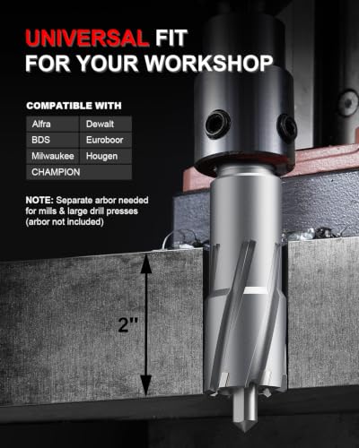 Kolvoii TCT Annular Cutter 2‑1/8" Diameter x 2" Depth, Mag Drill Bit - size: 2-1/8" x 2"