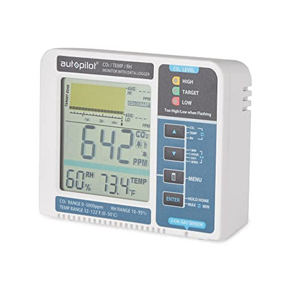 Autopilot Desktop CO2 Monitor & Data Logger