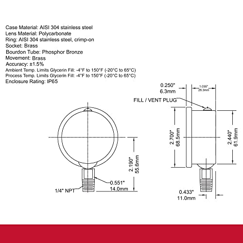 Winters 2-1/2" Dial Size, Liquid Filled Industrial Pressure Gauge, Brass Internals, 304 Stainless Steel Case, Single Scale 0-160 psi, 1.5% Acc, 1/4" NPT Bottom Mount, Glycerin Filled Pressure Gauge - style: 0/160 PSI