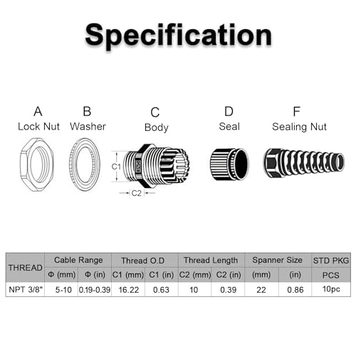 LeMotech 10Pcs NPT 3/8" IP68 Waterproof Cable Gland Flex Spiral Strain Relief Grey Nylon Joint with Gaskets for 5-10mm Wire Thread - color: Grey, size: NPT 3/8" (10-Pack)