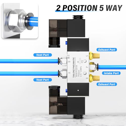 TAILONZ 1/4"NPT DC24V 4V220-08 Double Coil 5/2 Solenoid Valve
