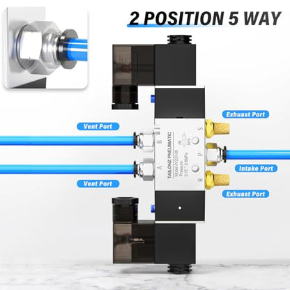 TAILONZ 1/4"NPT DC24V 4V220-08 Double Coil 5/2 Solenoid Valve
