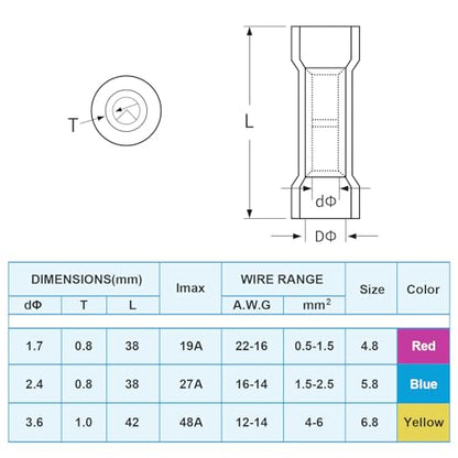 TICONN 400 Pcs Heat Shrink Wire Connectors, Marine Crimp Ring Terminal Kit - style: 400PCS Combo