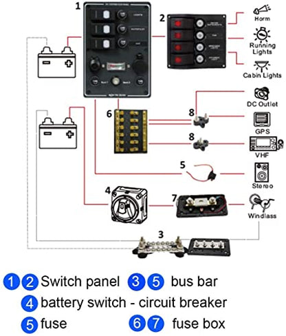 Heart Horse Bus Bar 12V-48V 250A Power Distribution Block 4 x 3/8"(M10) Heavy Duty Studs Terminal Marine 12V Battery Bus Bar Junction Block for Automotive,Car,RV,Boat,Solar Wiring (Red+Black) - size: 3/8''