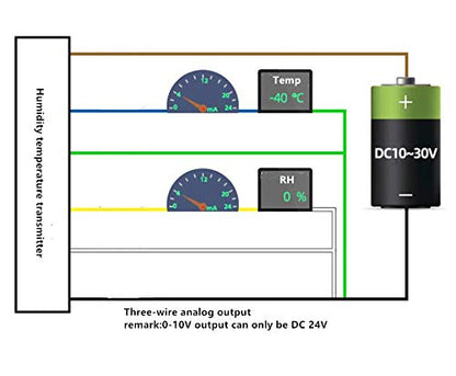 Taidacent Temperature and Humidity Transmitter Sensor RS485 Modbus RTU 4-20mA 0-10V 0-5V Analog Air Mositure Probe Monitor Wall Mounted Industrial Agricultural Greenhouse (4-20mA) - style: 4-20mA