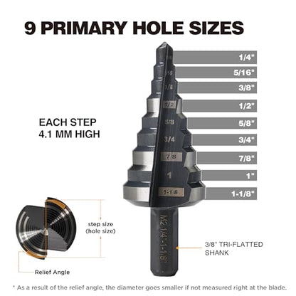 1/4"-1-1/8" M2 Step Drill Bit Unibit for Hole Drilling 9 Sizes - size: 1/4" to 1-1/8" (Straight)