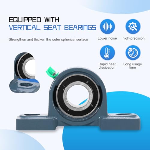 2 Pack UCP205-16 Pillow Block Bearing - Pack of 2 Mounted Pillow Block Bearings - 1" Mounted Pillow Block Chrome Steel Bearings Solid Cast Iron Base - Self Alignment - style: UCP205-16