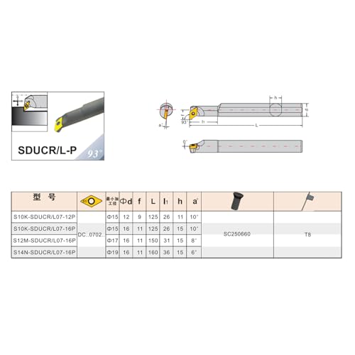1pcs S12M-SDUCR07 Internal Turning Tools Holder CNC Lathe Cutter Cutting Tool Parts for DCMT07 Carbide Inserts - size: 2-S12M-SDUCR07