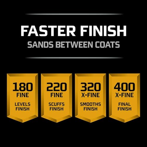 3m 26320cp-P-G 9" X 11" 320 Grit Professional Grade Sandpaper - size: 9 X 11 inch