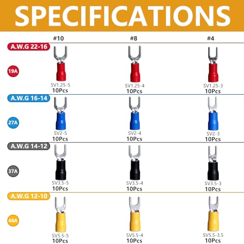12Values #4#8#10 Fork Terminal Connectors 22-16 16-14 14-12 12-10 AWG Insulated Fork Spade Wire Connector Kit (Pack of 120 PCS)