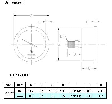 2-1/2" Oil Filled Pressure Gauge, Stainless Case, 1/4" NPT, 0-15,000 PSI - size: [0-15,000 PSI]