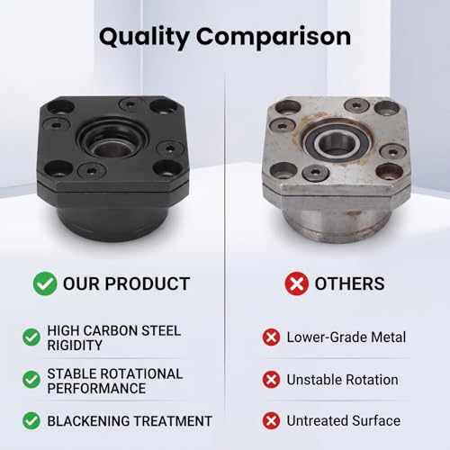Omabeta Ballscrew End Supports Bearing Blocks, FK10 for 10mm Ball Screw (SFU 1604/1605/1610), CNC Machine Parts for Robots & CNC Machines