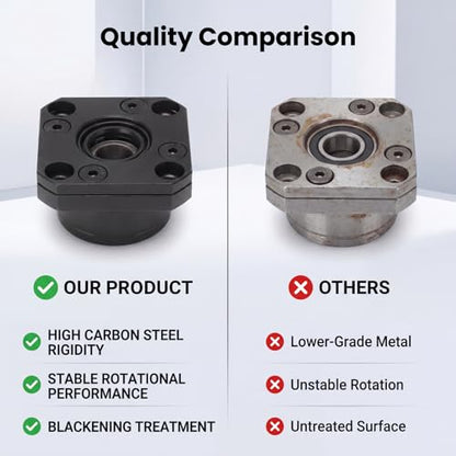 Omabeta Ballscrew End Supports Bearing Blocks, FK10 for 10mm Ball Screw (SFU 1604/1605/1610), CNC Machine Parts for Robots & CNC Machines