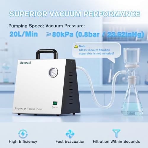 20L/min Oilless Diaphragm Vacuum Pump Oil-Free Lab Vacuum Pump - size: Fixed Flow