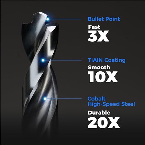 toolant 5/32" Cobalt Drill Bit Set(Pro) Titanium Aluminum Nitride Coated (TiAlN), 10-Piece Bulk - size: 5/32 in (10pcs)
