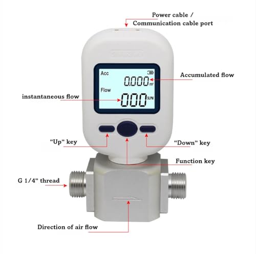 Digital Gas Flow Meter, Nitrogen Flow Meter, Portable Gas Mass Air Flow Meter, Compressed Air and Oxygen Flow Rate Meter Tester, Range 0-20L/min (MF5706)