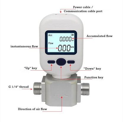 Digital Gas Flow Meter, Nitrogen Flow Meter, Portable Gas Mass Air Flow Meter, Compressed Air and Oxygen Flow Rate Meter Tester, Range 0-20L/min (MF5706)