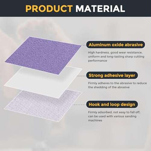 HARFINGTON 32 Pcs 3 Inch Sanding Disc 320 Grit Purple Aluminum Oxide - size: 3 Inch(320 Grit)