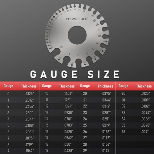 YESWELDER Round Dual Sided Metal Sheet Gage & Thickness Gauge