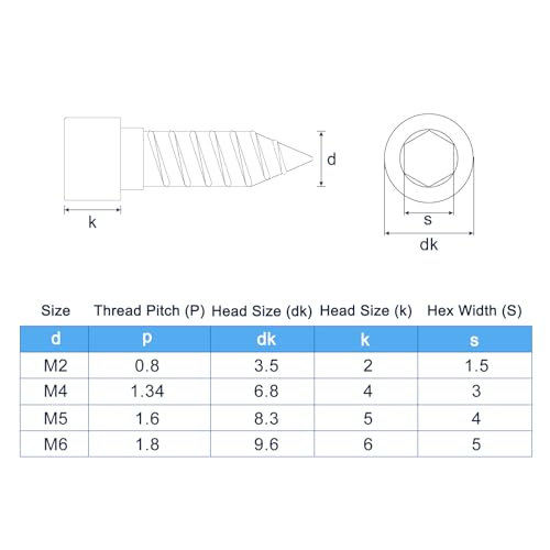 uxcell M4 Hex Socket Head Cap Self-Tapping Screw, 50Pcs M4x18mm 304 Stainless Steel, Hexagon Socket Head Tapping Screws, Hex Drive, Self Tapping Point - Black - size: M4x18mm