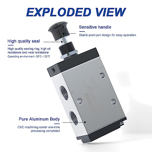 AIRZOE 1/4"NPT Pneumatic Solenoid Valve Manual Control Push-Pull, 2 Position 5 Way Hand Pull Air Valve, 4R210-08