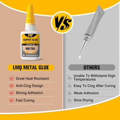 Metal Super Glue Liquid, Clear Instant Cyanoacrylate Adhesive for Metal - size: 2oz-thin