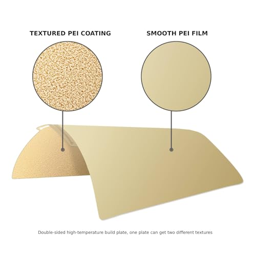 IdeaFormer Double Sided Smooth+Textured PEI Sheet 257x257mm, P2S P1S X2D PEI Spring Steel Build Plate for Bambu Lab X2D X1 X1C X1E P1P P1S P2S A1 3D Printer - color: Smooth PEI+Textured PEI