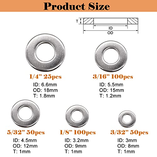 325pcs Stainless Steel Washers for Blind Pop Rivets Assortment Kit, Backup Rivet Washers Diameter 3/32 inch 1/8inch 5/32inch 3/16inch 1/4inch