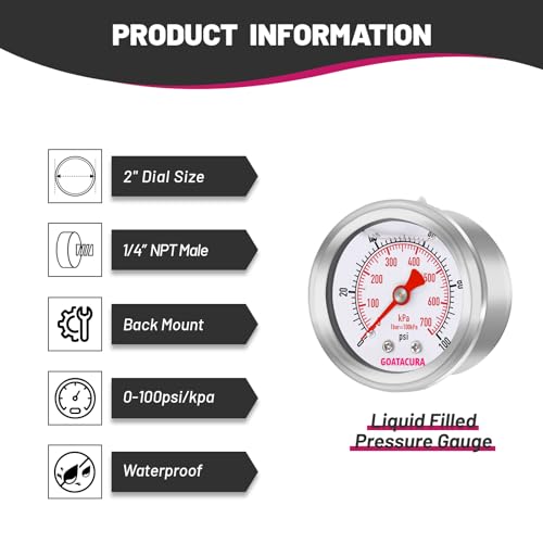 0-100psi/kpa Glycerin Filled Pressure Gauge, 2" Dial Size, 304 Stainless Steel Case, 1/4" NPT Center Back Mount, with High Accuracy, for Measuring Water Air Hydraulic Pressure - size: 0-100psi, style: Back Mount