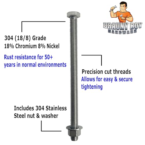 1/2"-13 x 8 Full Thread 304-Stainless Steel Bolts, Nuts & washers - Hex Head Bolt - (18/8) Grade. General Purpose Bolts (5)