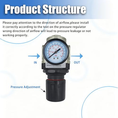 LTPC 3/8 Inch NPT Compressed Air Pressure Regulator with Dial Gauge & Mounting Bracket - 0-150 PSI Adjustable Air Hose Line Pressure Control Valve Kit for Pneumatic Tools & Air Systems (AR3000-03)