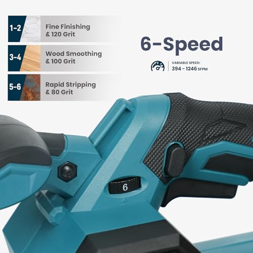 Upgraded Cordless Brushless Belt Sander Compatible with Makita 18V Battery - color: Blue