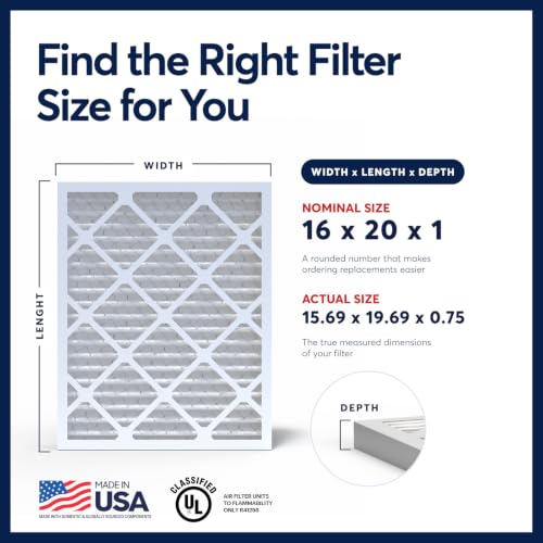 BNX TruFilter 16x20x1 Air Filter MERV 13 AC Filter, HVAC Furnace Filter, 6 Pack (ACTUAL SIZE 15.69"x19.69"x0.75") Allergies, Dust, Pet Dander & Smoke - MADE IN USA - MPR1500 / FPR 10 - size: 16x20x1 6-Pack