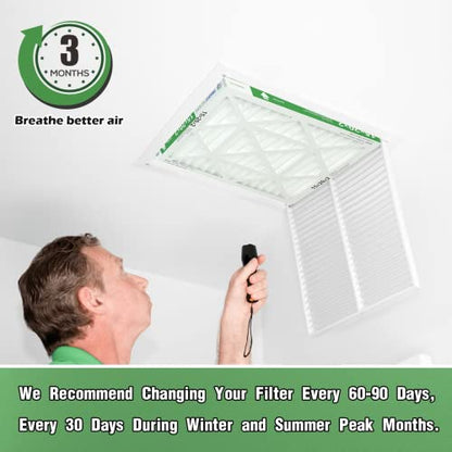 15x20x2 Air Filter TRIGHTFILTERS, Durable MERV 8 Pleated Home HVAC AC Furnace Heater Filters Replacement, Lightweight Compact Air Conditioner Filters 4 Pack - size: 19.6" x 14.6" x 1.8"