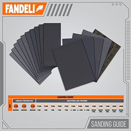 Fandeli | Waterproof Sandpaper | for Car Polishing, Wooden Furniture Sanding and Metal Sanding | Water Resistant (Assorted Grits (220, 320, 400)) - style: Assorted Grits (220, 320, 400)