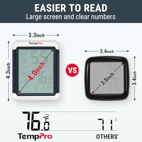 TempPro TempAir Digital Indoor Hygrometer Thermometer with Touchscreen - size: Indoor