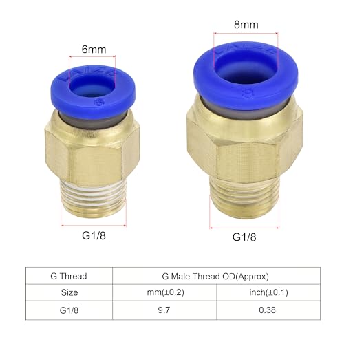 uxcell Pneumatic Air Cylinder 20mm Bore 75mm Stroke with Y Connector and Quick Fittings, MAL 20x75, for Automatic Equipment - size: 20mmx75mm