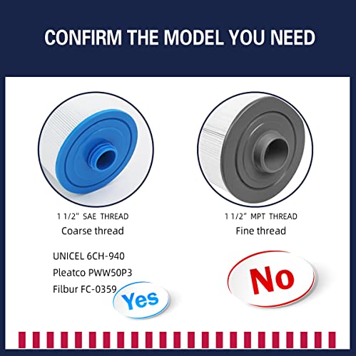 PWW50 Spa Filter, Replaces FC-0359, 6CH-940, PWW50P3, 25252, 2 Pack