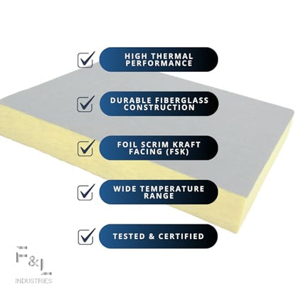 F&L Johns Manville Duct Insulation Panels – 1" to 2" Thick, 24"x24" and 24"x48" – HVAC Thermal Fiberglass Insulation for Sheet Metal Duct Systems R4, R6 & R8 Ductboard (1in x 24in x 24in)