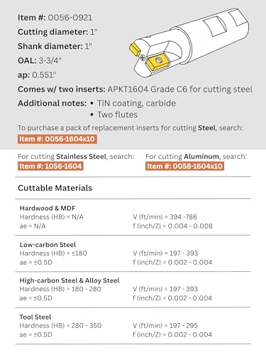 Accusize Industrial Tools 1'' 90 Deg Square Shoulder Indexable End Mill with Apkt1604 Inserts, 0056-0921 - size: 1" Cut, 1" Shk, 2 Fl