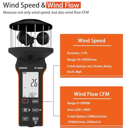 BTMETER Cup Anemometer CFM Air Flow Meter with 360° Cup Sensor & Direction - color: Black