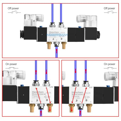 Heschen Electrical Pneumatic 4 Solenoid Valve, 4V230C-08, 24VDC, PT1/4, 5 Way 3 Position, Manifold Base, Muffler, Quick Fittings Set, CE