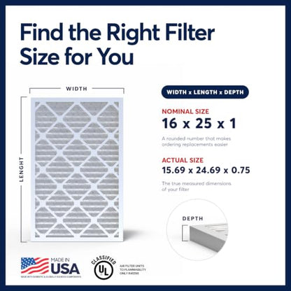 BNX TruFilter 16x25x1 Air Filter MERV 13 AC Filter, HVAC Furnace Filter, 6 Pack (ACTUAL SIZE 15.69"x24.69"x0.75") Allergies, Dust, Pet Dander & Smoke - MADE IN USA - MPR1500 / FPR 10 - size: 16x25x1 6-Pack