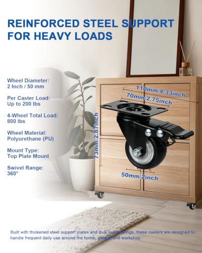 Htudcue 2 Inch Industrial Heavy Duty Caster Wheels Set of 20, Double Locking PU Casters, Non-Marking Polyurethane Wheels for Workshops & Commercial Spaces, 800lbs Per 4 Wheels