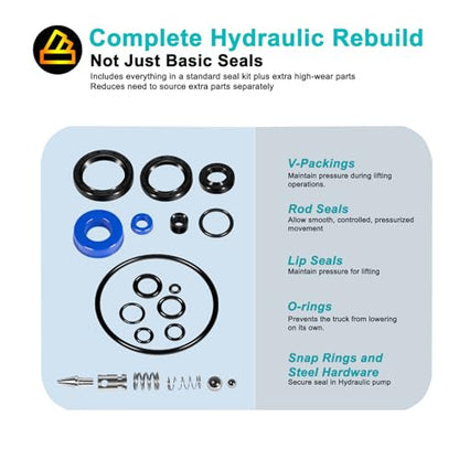 52103704-SUPER Seal Kit for Bishamon BS-55 BS-65 Pallet Jack