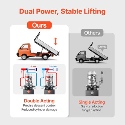 VEVOR 8 Quart Hydraulic Power Unit, Double Acting Dump Trailer Pump, 3200 PSI Max Relief Pressure & 0.91 GPM Flow Rate, DC 12V Hydraulic Pump with Metal Reservoir for Dump Trailer Car Lifting